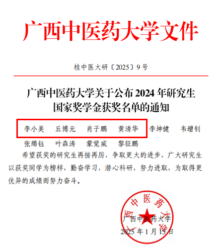 桂林市中醫醫院4名碩士研究生榮獲國家獎學金